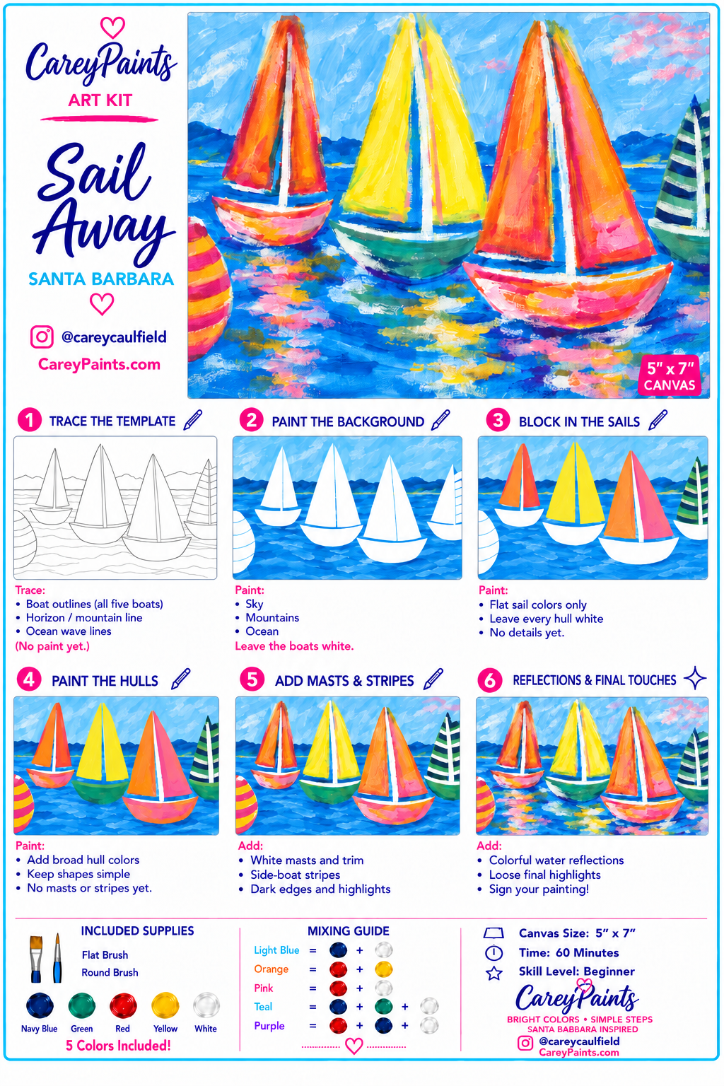 Sail Away - Paint Party Kit